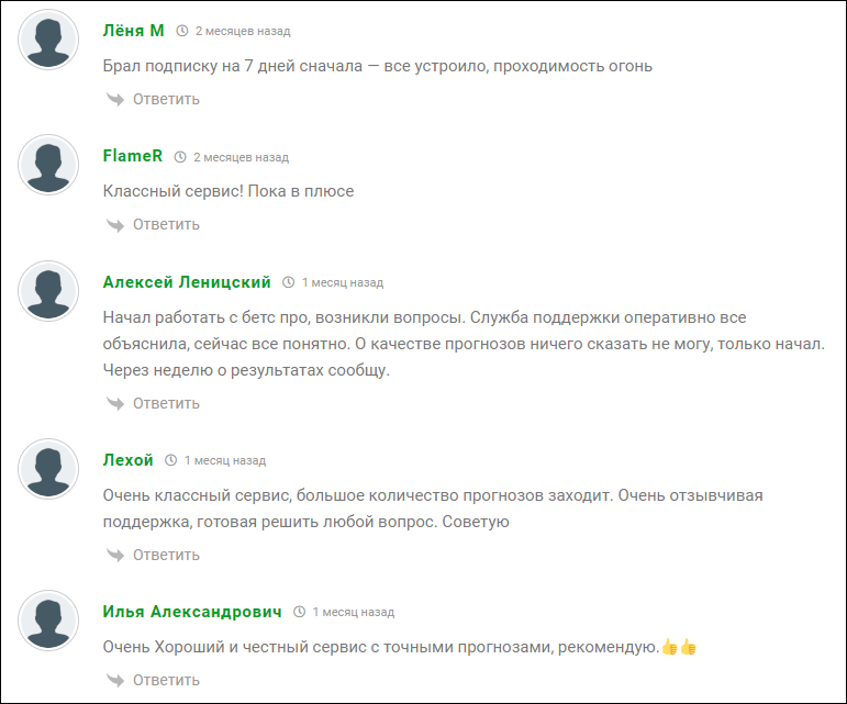 Betspro.ru отзывы