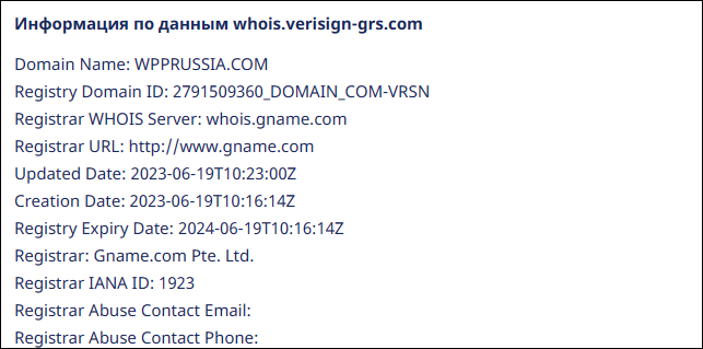 WPP Russia com отзывы